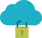 Cloud-based